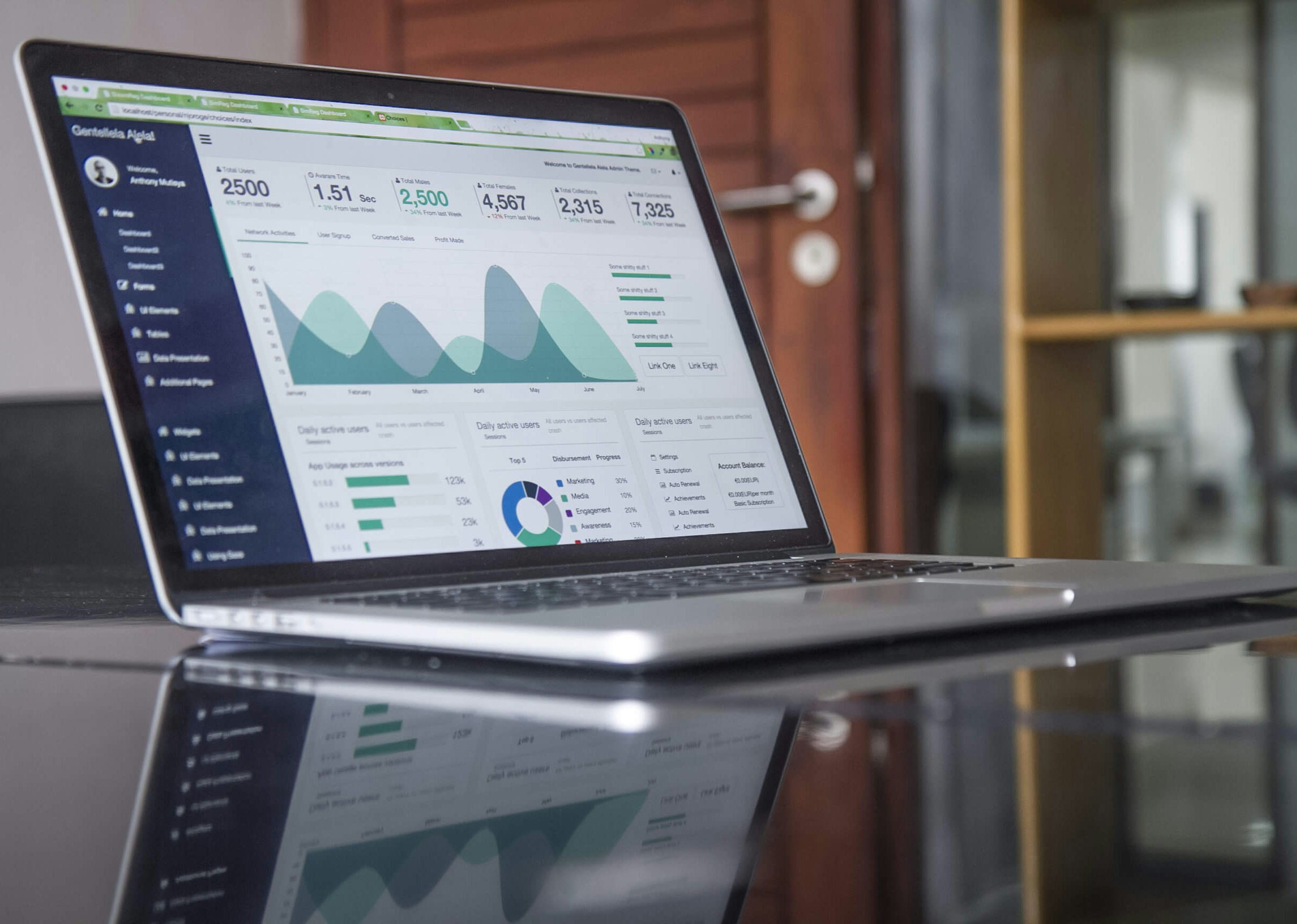 QuickBooks Online Setup: 7 Mistakes Small Businesses Make